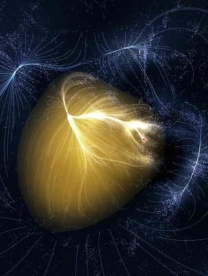Laniakea supercluster